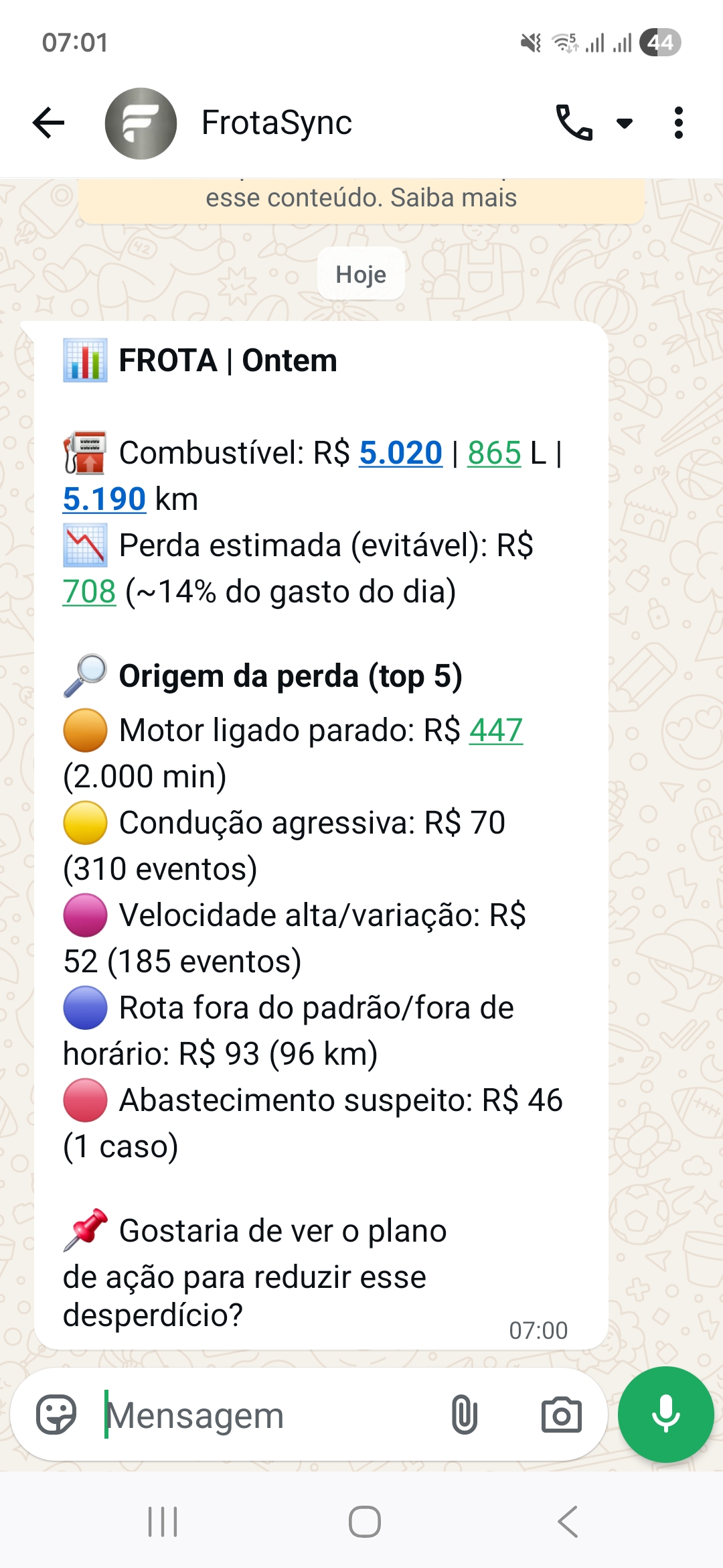 Resumo de desperdício no WhatsApp mostrando perda de R$ 708 (~14% do gasto) com origem detalhada